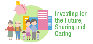 Investing for the Future, Sharing and Caring