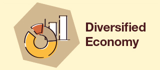 Diversified Economy