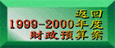 返回一九九九至二ＯＯＯ財政年度政府財政預算案