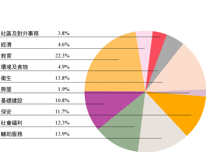 int_21c.eps (517426 bytes)