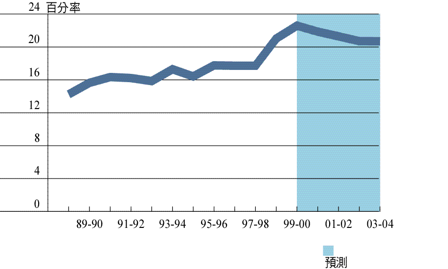 int_5_tc.eps (620298 bytes)