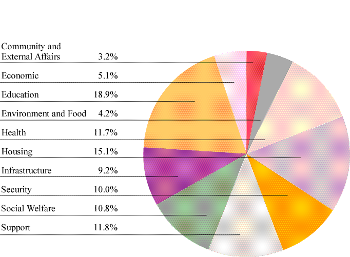 int_20E.eps (469514 bytes)