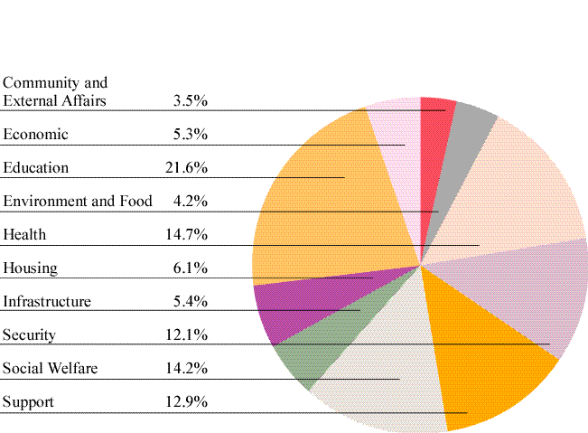 int_8E.eps (438166 bytes)