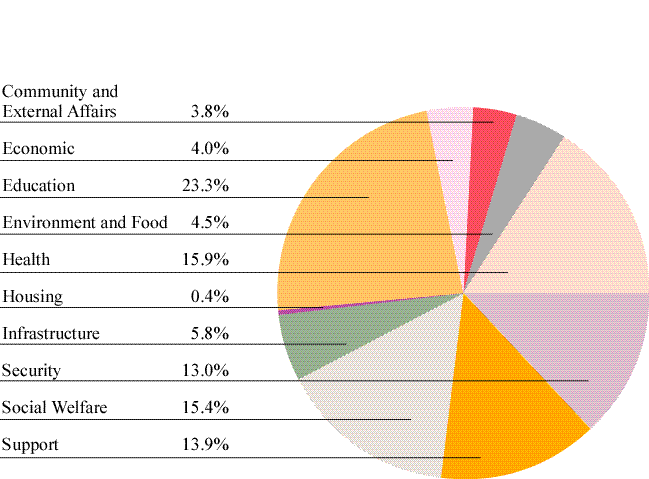 int_9E.eps (437586 bytes)