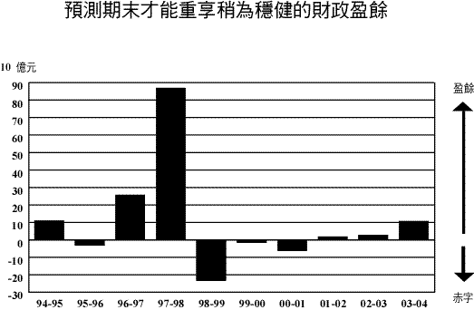 cwhite06.gif (8721 bytes)