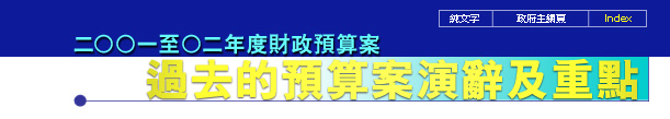 過去的預算案演辭及重點