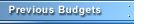 Previous Budget