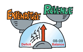 illustration : Fiscal balance is expected by 2008-09