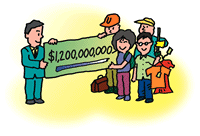 illustration : $1.2 billion allocated to extend about 11 000 temporary jobs