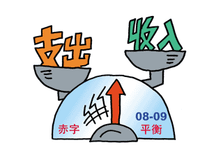 图：2008-09年度回复收支平衡