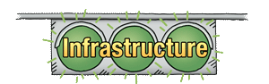 Infrastructure