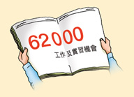 62 000个工作及实习机会