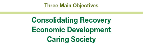 Three Main Objectives Consolidating Recovery Economic Development Caring Society 