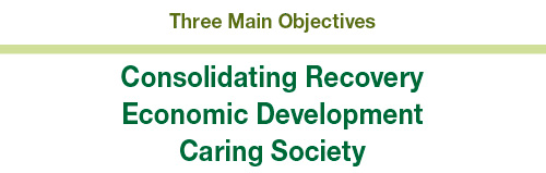 Three Main Objectives Consolidating Recovery Economic Development Caring Society