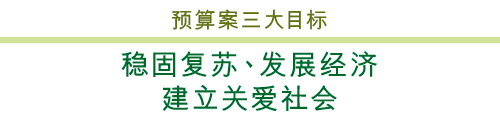 預算案三大目標　穩固復蘇、發展經濟　建立關愛社會