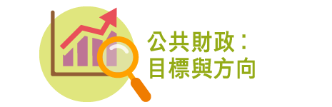 公共財政︰目標與方向