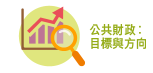 公共財政︰目標與方向