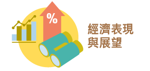 經濟表現與展望