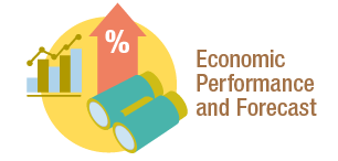 Economic  Performance and Forecast
