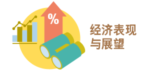 经济表现与展望
