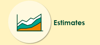 Estimates