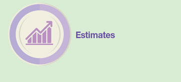 Estimates